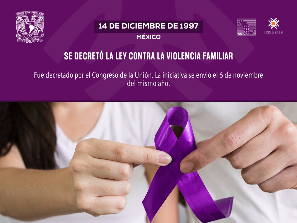 FEMUAC's tweet image. Efemérides del 14 de diciembre.