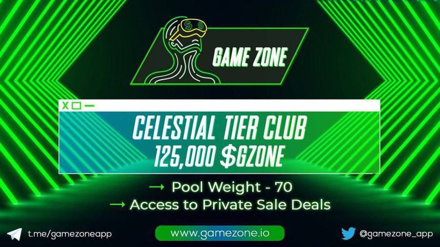 GameZone tweet media