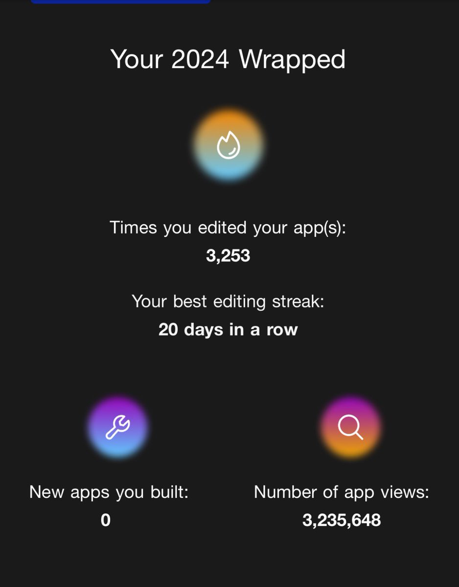 I have been bubbling 9 hours a day for 365 days this year.

I’m really impressed 😳

<a href="/bubble/">Bubble</a> there is an award or something like this