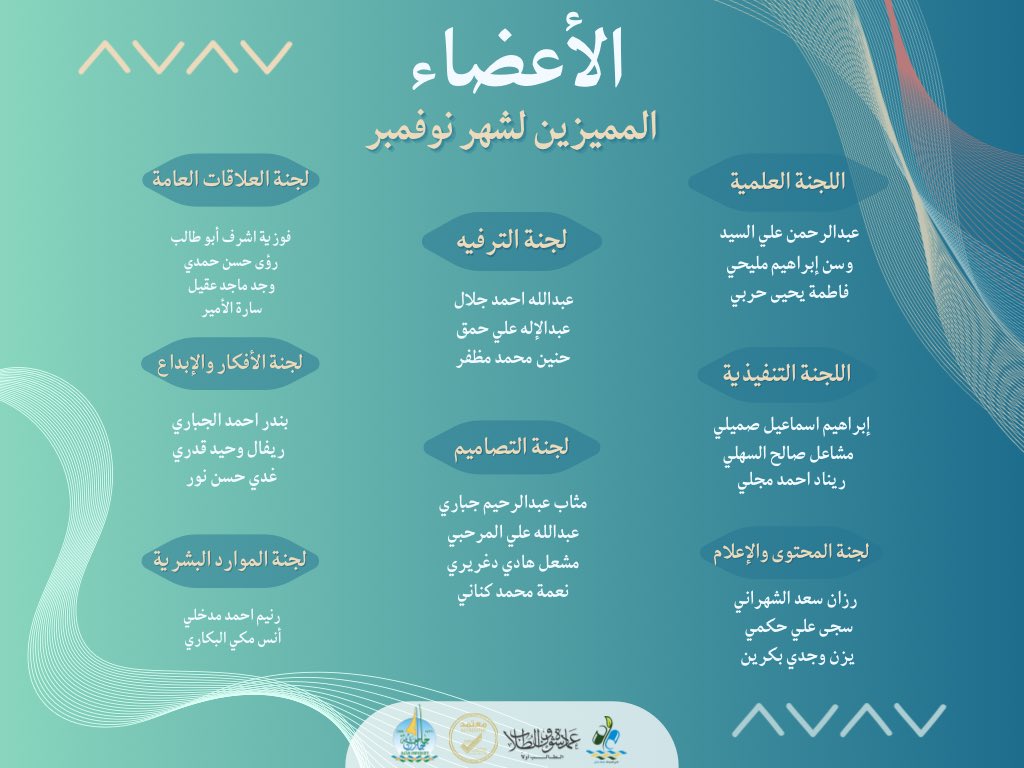 PharmacyClub_JU's tweet photo. بكل فخر يعلن نادي الصيدلة ��ن أعضاء وقادة ولجان الشهر الذين تميّزوا في قيادتهم النادي نحو أُفق مُبْدعة!✨🎉

أنتم مصدر الإلهام والنجاح في مسيرة النادي، ونحن متطلّعون لرؤية المزيد من التميّز والمتميّزين، فكل إنجاز جديد هو خطوة نحو آفاق أوسع وإنجازات أكبر.

شكرًا لعطائكم المستمر!

#جامعة_جازان
#عمادة_شؤون_الطلاب
#نشاطكم_يميزنا 
#صنع_في_الصيدلة