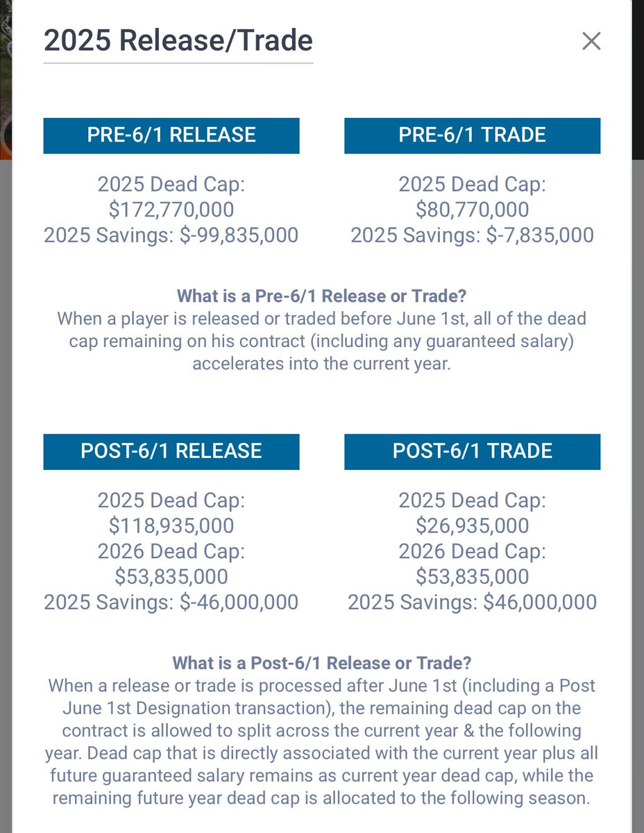 charles (“you look good” - andy reid) mcdonald (@fourverts) on Twitter photo 