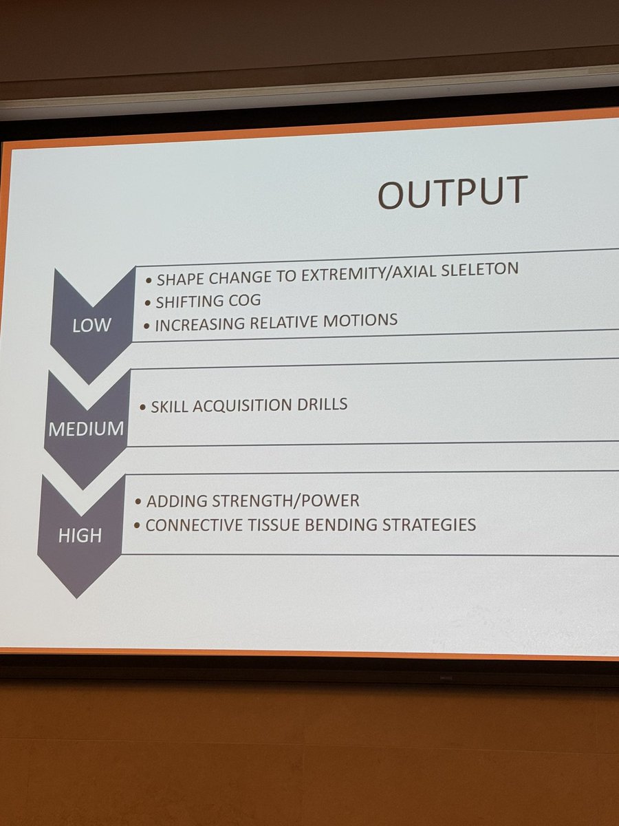 Rick Franzblau, Dir of Olympic Sports Performance at Clemson (<a href="/FranzblauRick/">Rick Franzblau</a>)

Fun talk focused on movement bias and how it affects force production. Talk primarily revolved around wide and narrow infrasternal angle (ISA). Pictures below. These relate back to an individual’s bias