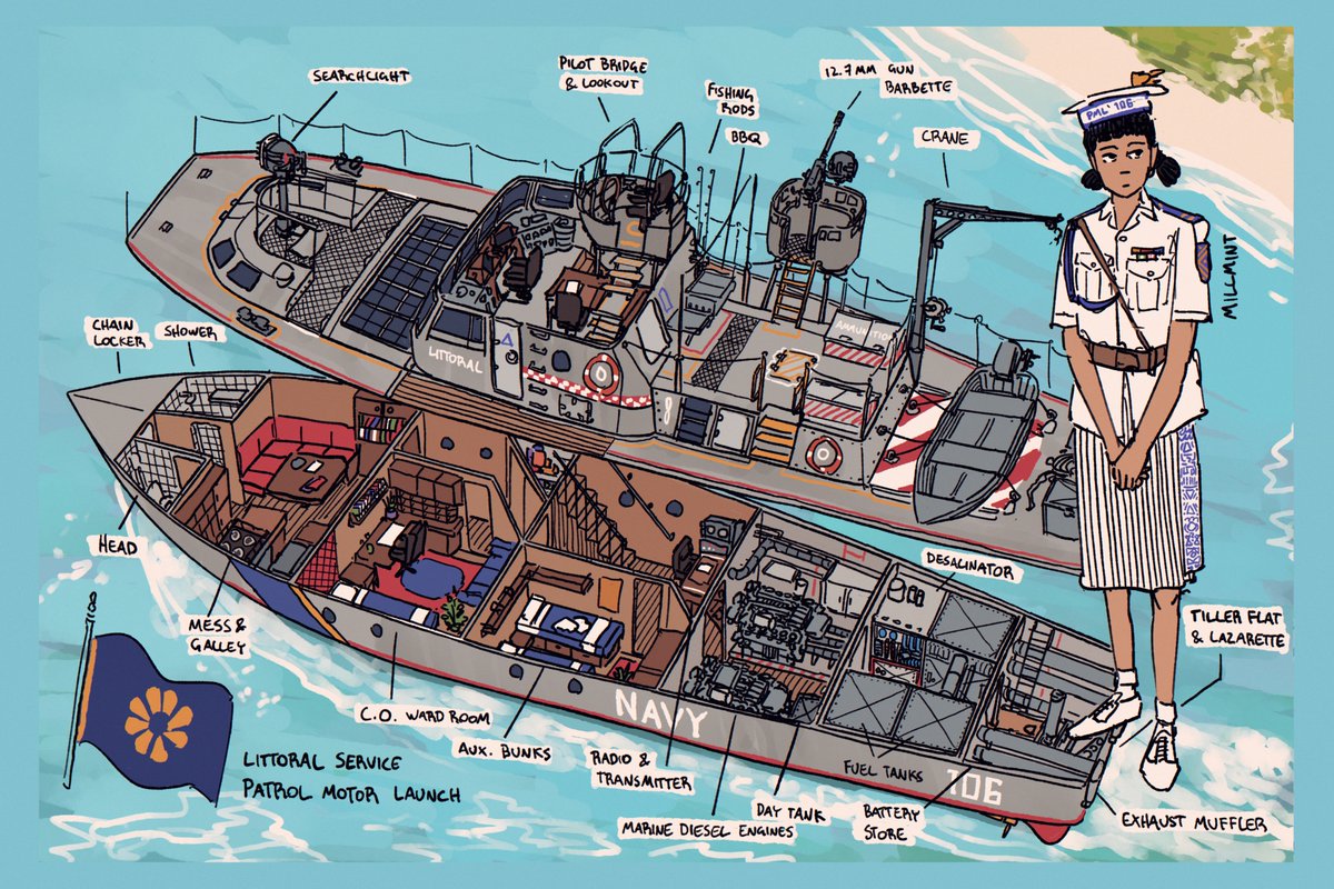 vekllei's tweet photo. girl who lives on a coast guard motor yacht https://t.co/Jyf0AzdoWN