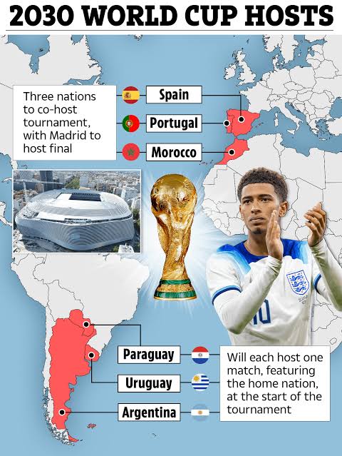 समसामयिकी - 
फीफा विश्व कप - 2030
#世にも奇妙な物語 #AlluArjun #Syria #FIFAIntercontinentalCup #uppsc_aspirants #upscprelims2025 #uppcs2024 #BPSC #TheGameAwards