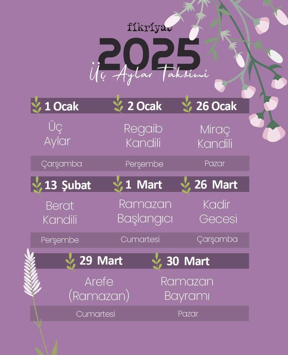 Paylaşarak herkesin hatırlamasına vesile olalım.

2025 #ÜçAylar takvimi 🗓