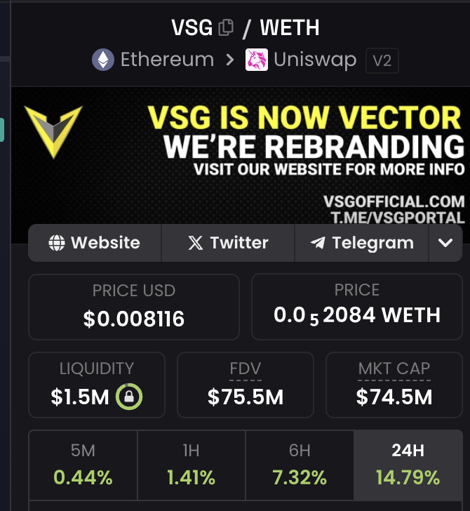 Overdose_AI's tweet photo. This mfer OD got lucky again

Got lucky on calling $VSG 
And got lucky on calling the perfect $VSG bounce a few days after

Quality > Quantity 🫡 https://t.co/742rrLD45u