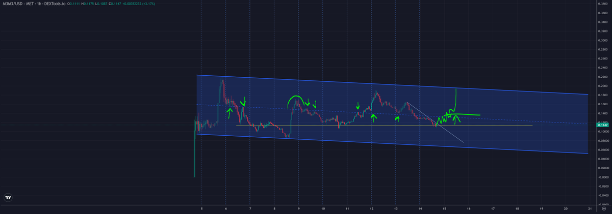 TraderSZ tweet media