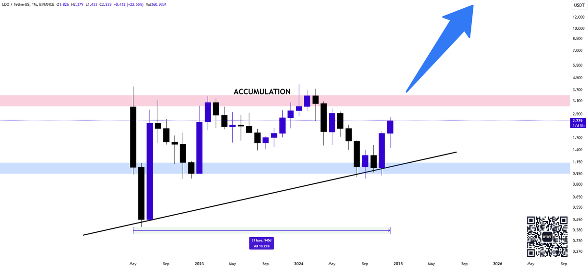 Alex Clay tweet media