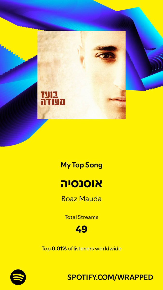 bvjmilicevic's tweet photo. Zaboravih da vam podelim ono što vas najviše interesuje #SpotifyWrapped #SpotifyWrapped2024 #boazmauda #angelinamango #trentemoller #alanartin #PinkFloyd #chemicalbrothers #bijelodugme #florenceandmachine #bobdylan https://t.co/x4gfFs7DMZ