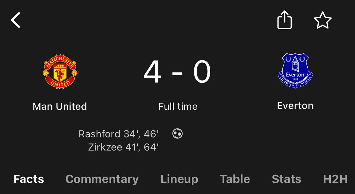 badassw23's tweet photo. Beating Fulham and Everton at home isn’t for everyone 😂 https://t.co/3v3QZV0wPR