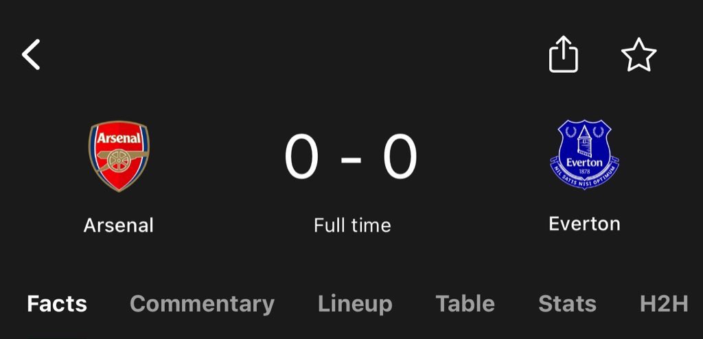 badassw23's tweet photo. Beating Fulham and Everton at home isn’t for everyone 😂 https://t.co/3v3QZV0wPR