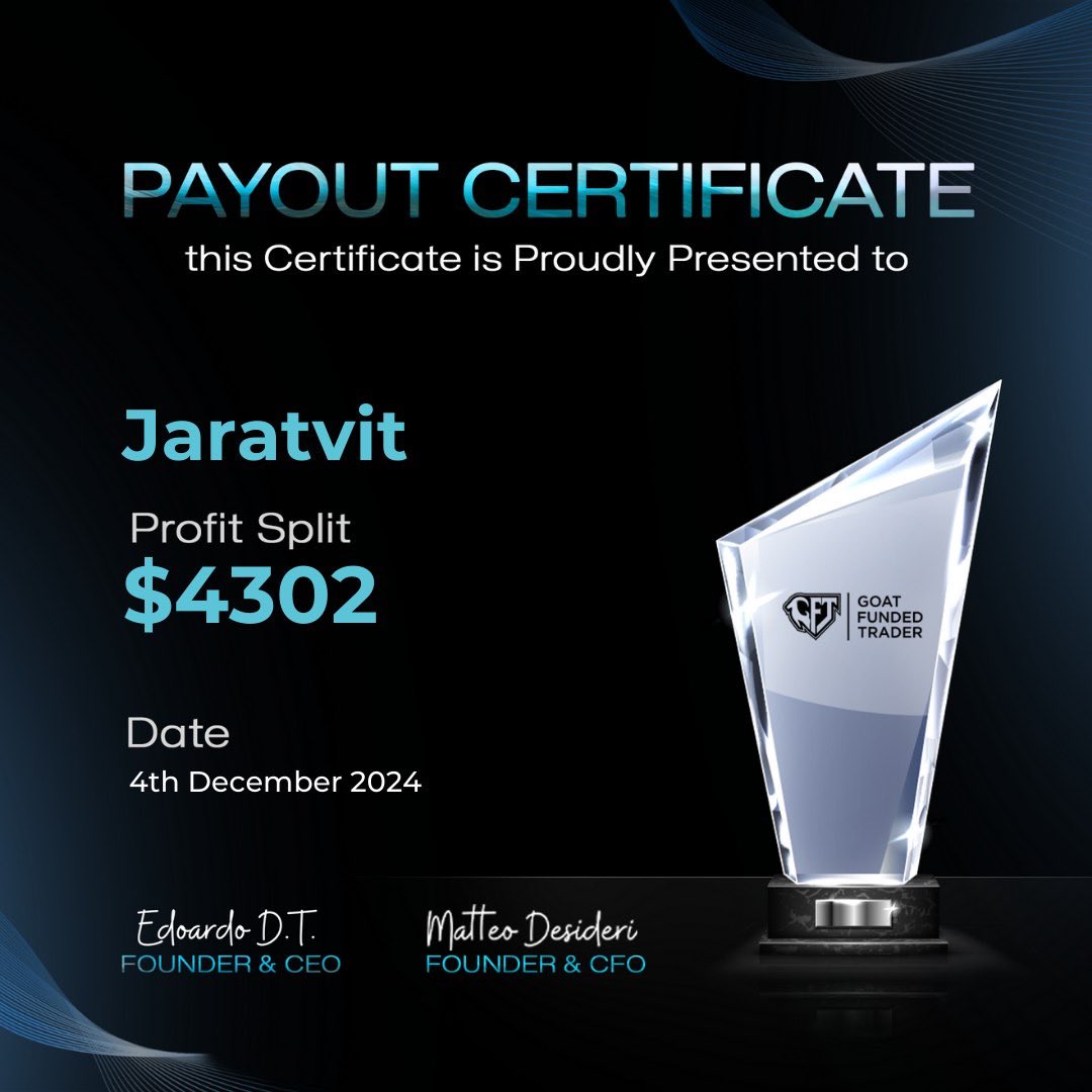 GoatFunded's tweet photo. Other PAYOUTS from last week 🏆

Congratulations to everyone for your achievements!

More payouts are on the way ✅

Will you be the next one? https://t.co/3SoYJ0lO6R