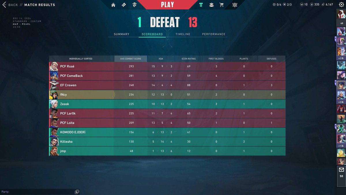 TFTDEMONS's tweet photo. 0-2 vs @BBL_esports bu sonuçla beraber TESFED turnuvasını 3-4. olarak tamamlıyoruz rakibimizi tebrik ederiz. https://t.co/W0kpmmt3VZ