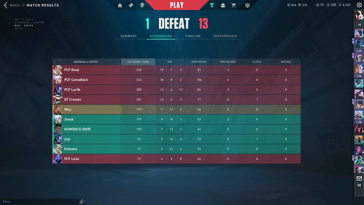 0-2 vs <a href="/BBL_esports/">BBL</a> bu sonuçla beraber TESFED turnuvasını 3-4. olarak tamamlıyoruz rakibimizi tebrik ederiz.