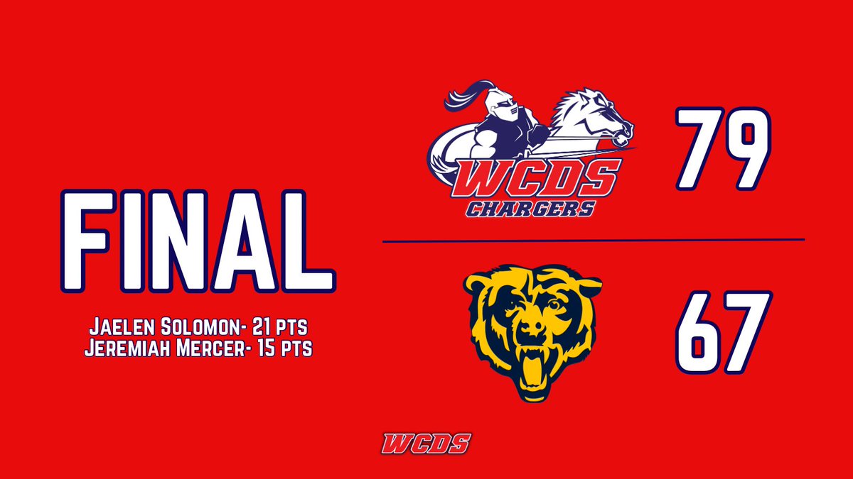 🚨 CHARGERS WIN! 🚨

Pushes our record to 11-3. Catch us back in action next weekend in the FCA Winter Classic at the University of Mount Olive!

#RolChargers