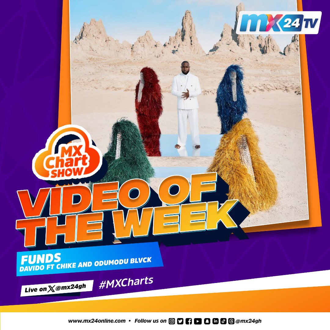 KINGJEFF977's tweet image. @davido  your video is the number 1 video of the week in 🇬🇭 shoutouts @Odumodublvck_ @Officialchike as well #MXChart 🔥🔥🔥🔥🔥