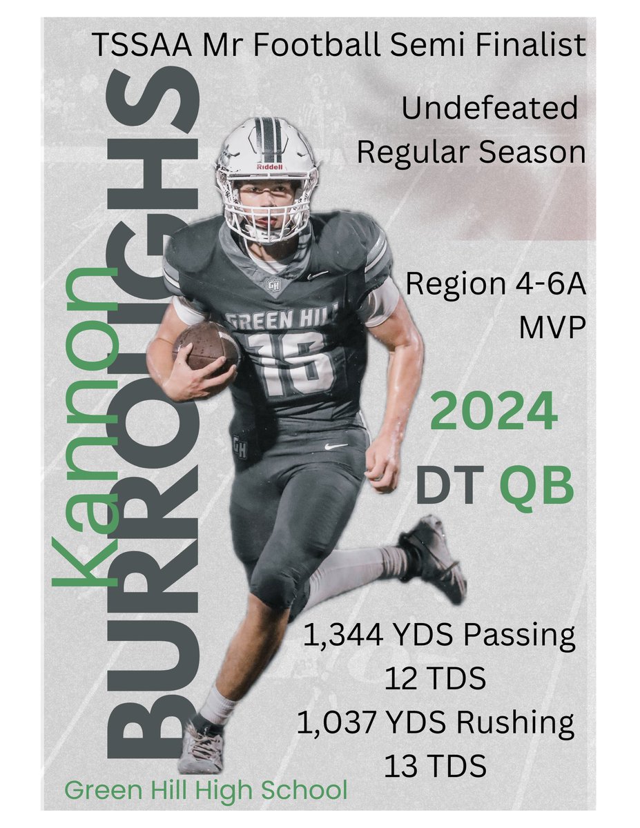 Kannon Burroughs (@kannonb18) on Twitter photo Great junior season, can’t wait for senior season and more. <a href="/Jcrouch17/">Coach Crouch</a> <a href="/VisionQb/">QB Vision</a> <a href="/OnTopAthletics/">OnTopAthletics Inc📚🏈⚾️</a> <a href="/Coach_Zac_White/">Zac White</a> <a href="/NateOKelley20/">Nate O’Kelley</a> <a href="/CSmithScout/">Chris Smith</a> <a href="/GreenHill_Hawks/">Green Hill Football</a> <a href="/RecruitTheHill/">Green Hill Recruiting</a> <a href="/TyusJobe/">TJ1</a> Great junior season, can’t wait for senior season and more. <a href="/Jcrouch17/">Coach Crouch</a> <a href="/VisionQb/">QB Vision</a> <a href="/OnTopAthletics/">OnTopAthletics Inc📚🏈⚾️</a> <a href="/Coach_Zac_White/">Zac White</a> <a href="/NateOKelley20/">Nate O’Kelley</a> <a href="/CSmithScout/">Chris Smith</a> <a href="/GreenHill_Hawks/">Green Hill Football</a> <a href="/RecruitTheHill/">Green Hill Recruiting</a> <a href="/TyusJobe/">TJ1</a>