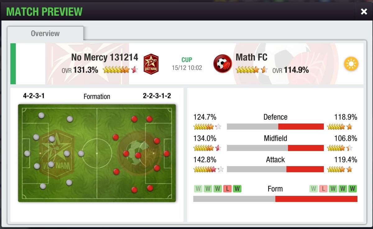 We're through to a 🔟th consecutive Cup semi-final 🙌

That's likely to be as far as we go looking at the other sides in the competition, but we'll fight hard to try and go all the way 🔵🟡

#TopEleven #NoLimits