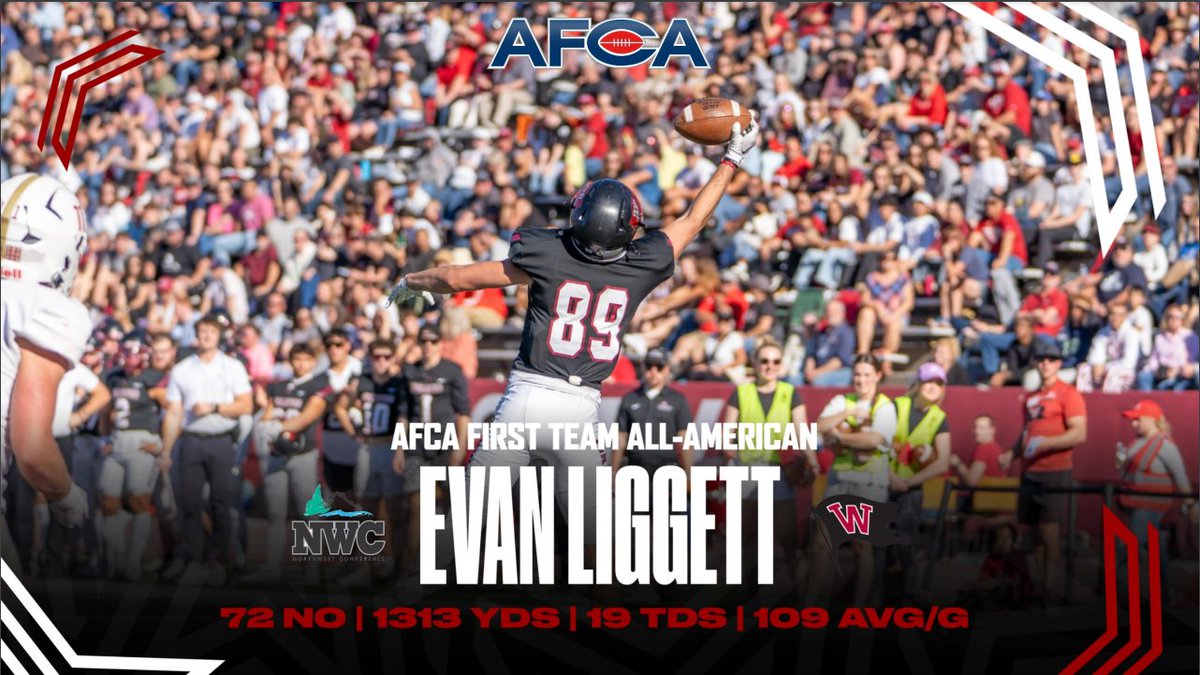 Whitworth Playmakers made plays all year!