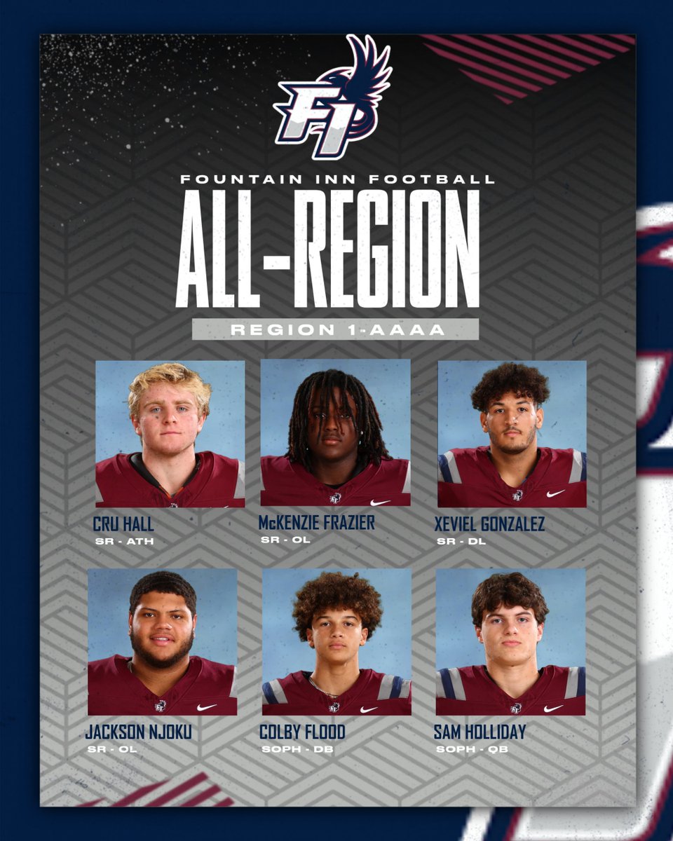 Fountain Inn High School Football (@fihsfootball44) on Twitter photo Congratulations to our guys that were named to the 2024 Region 1-AAAA All-Region team! <a href="/sholliday_4/">Sam Holliday 2027 QB</a> <a href="/xeviel48/">Xeviel Gonzalez</a> <a href="/Cruhall17/">Cru Hall</a> <a href="/ColbyFlood_/">Colby Flood 2027 Db</a> <a href="/JacksonNjoku1/">Jackson Njoku</a> <a href="/McKenzieFrazi19/">McKenzie Frazier</a> Congratulations to our guys that were named to the 2024 Region 1-AAAA All-Region team! <a href="/sholliday_4/">Sam Holliday 2027 QB</a> <a href="/xeviel48/">Xeviel Gonzalez</a> <a href="/Cruhall17/">Cru Hall</a> <a href="/ColbyFlood_/">Colby Flood 2027 Db</a> <a href="/JacksonNjoku1/">Jackson Njoku</a> <a href="/McKenzieFrazi19/">McKenzie Frazier</a>