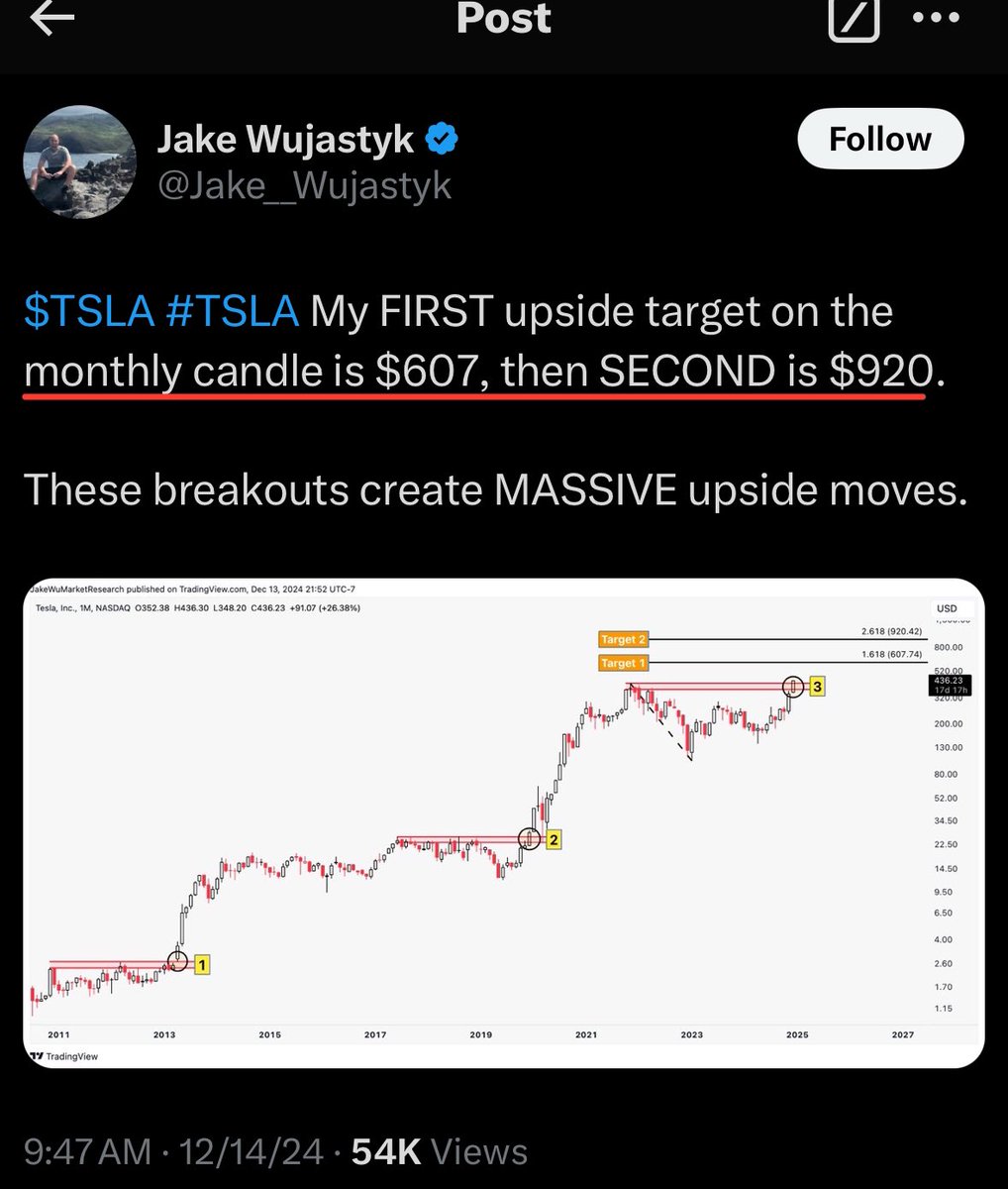 TheSonOfWalkley's tweet photo. BREAKING: TECHNICAL ANALYST SAYS — $TSLA IS HEADED TO $607, AND THEN $920 👀

He says these breakouts create massive upside ! https://t.co/DUGpVAAfU9