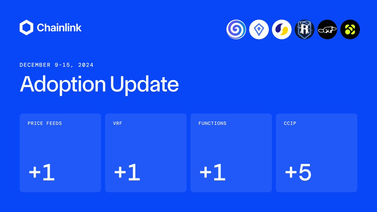 Chainlink tweet media