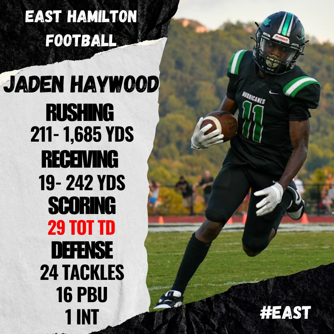 Jadenwrld23's tweet photo. Junior Szn!!! https://t.co/7duxyyHTOz