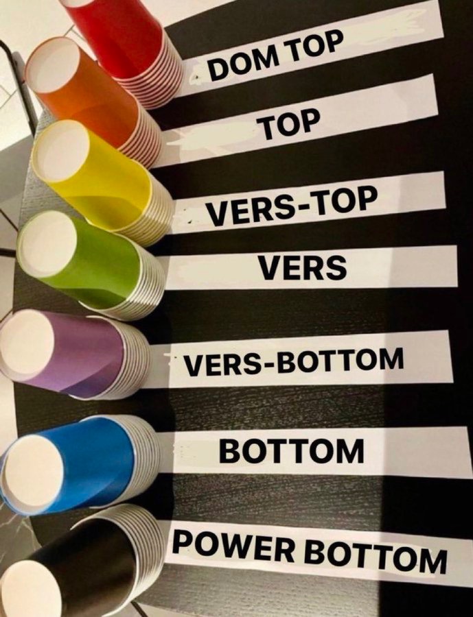 _j_o_c_k_'s tweet photo. Which cup you choosing 😈

I’m yellow🙈 https://t.co/DPRd9NMqBX