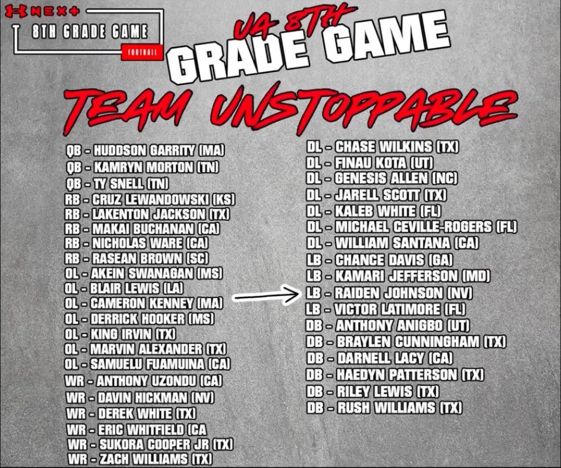 D1raiden's tweet photo. #teamunstoppable we finna put on a show🏆💪🏽
@UANextFootball 
@TheUCReport 
@DemetricDWarren 
@stevequinnFBU https://t.co/nDcm44WwNP