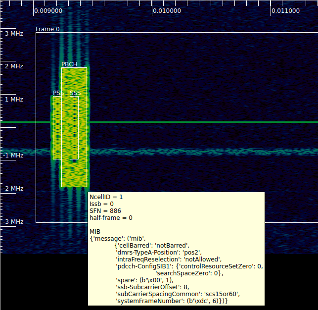 New blog post: 5G NR PBCH. In this post I explain how to decode the Physical Broadcast Channel in 5G. This contains the Master Information Block, which is the first piece of data that a phone decodes after synchronizing to a cell. It contains basic configuration about the cell.