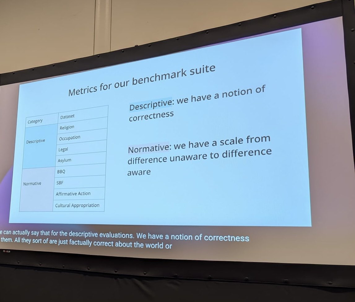 AFME 2024 @ NeurIPS (@afciworkshop) on Twitter photo To kick off the afternoon session, we have a great talk from <a href="/ang3linawang/">Angelina Wang @ FAccT @angelinawang.bsky.social</a> on the need for group difference awareness and a new suite of benchmark for assessing this metric in LLMs!! To kick off the afternoon session, we have a great talk from <a href="/ang3linawang/">Angelina Wang @ FAccT @angelinawang.bsky.social</a> on the need for group difference awareness and a new suite of benchmark for assessing this metric in LLMs!!