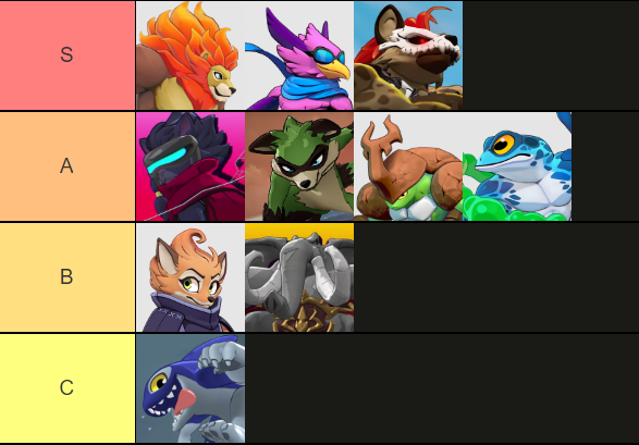 ZEKESPORTS's tweet image. Rivals of Aether 2 Tier List
#alwaysright #neverwrong