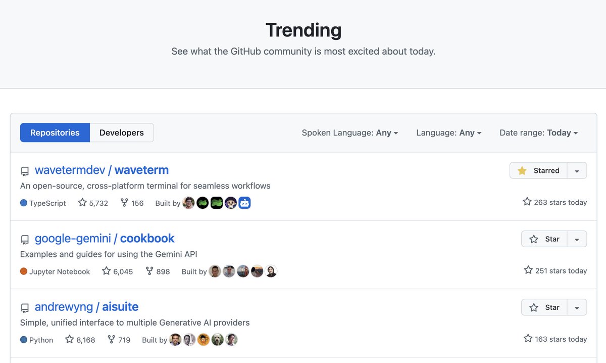 Wave Terminal tweet media