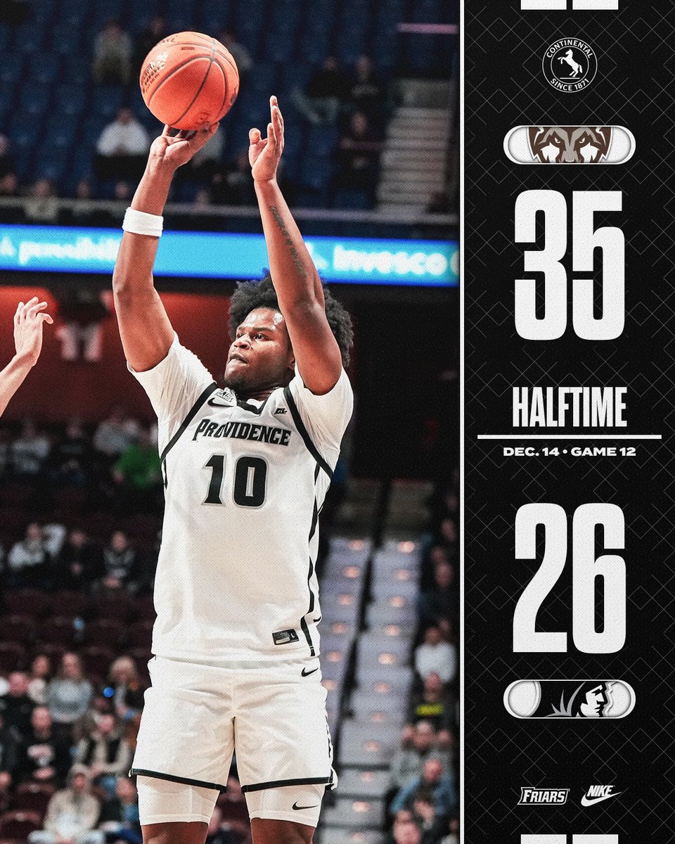 PCFriarsmbb's tweet photo. Friars down at halftime

Providence - 26
St. Bonaventure - 35

#BHOFShowcase | #HoophallU https://t.co/8YMFafFCwq
