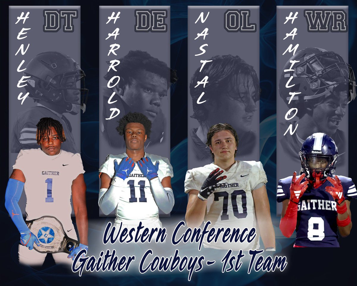 Kirk Karsen (@cowboycoach2016) on Twitter photo Super proud of our boys who made all Western Conference.<a href="/AntonioHenley16/">3๐ Antonio Henley jr</a> <a href="/JesseHarrold4/">LA Jesse Harrold</a> <a href="/Bryanhamilton__/">3โญ๏ธBryan โHIMโ Hamilton</a> <a href="/nick_nastal/">Nick Nastal</a> Super proud of our boys who made all Western Conference.<a href="/AntonioHenley16/">3๐ Antonio Henley jr</a> <a href="/JesseHarrold4/">LA Jesse Harrold</a> <a href="/Bryanhamilton__/">3โญ๏ธBryan โHIMโ Hamilton</a> <a href="/nick_nastal/">Nick Nastal</a>