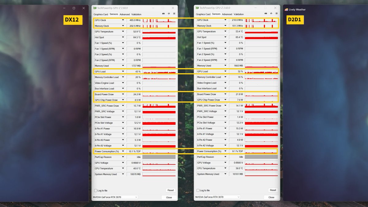 Dani John tweet media