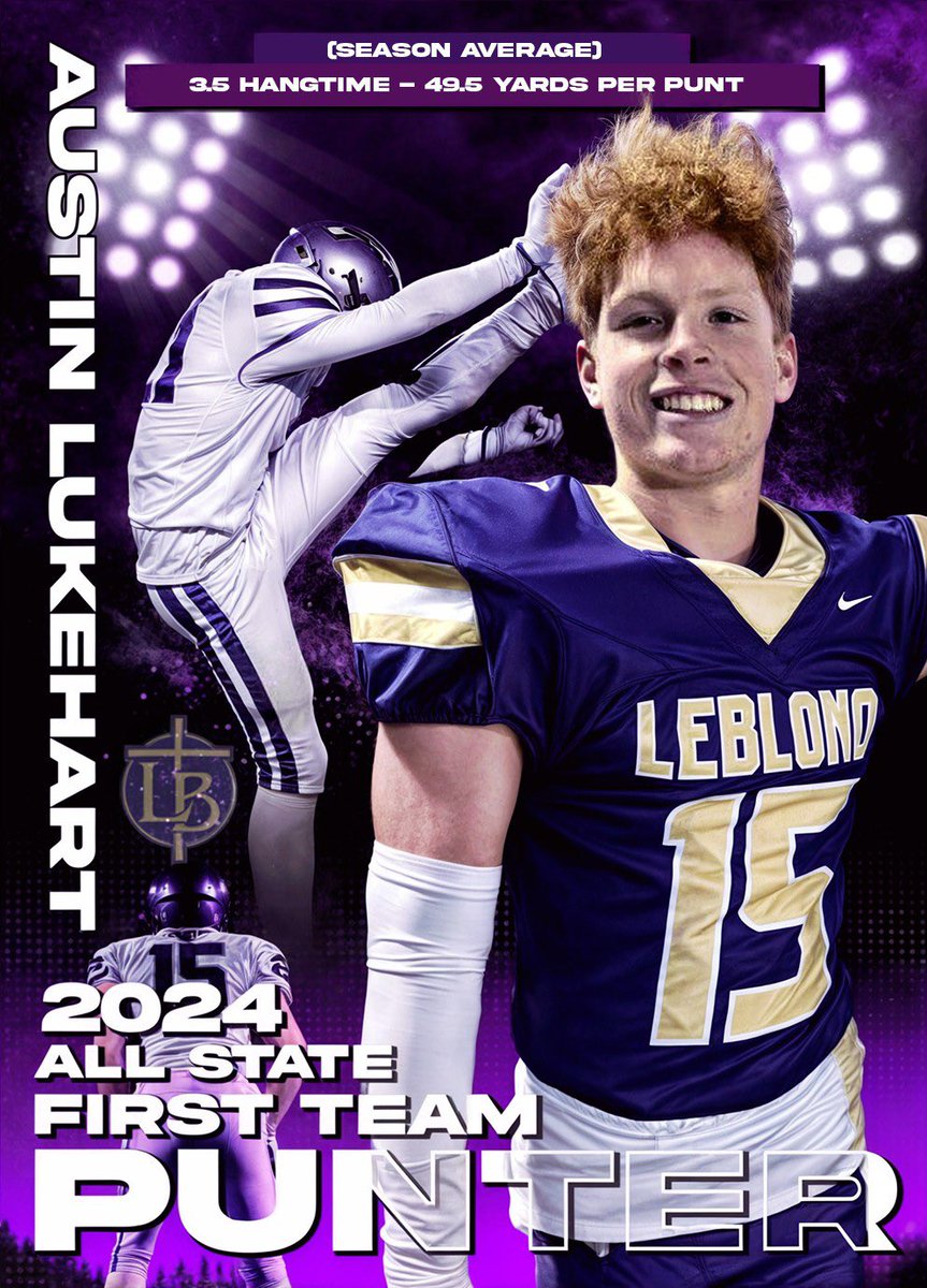 All-District and First Team All-State