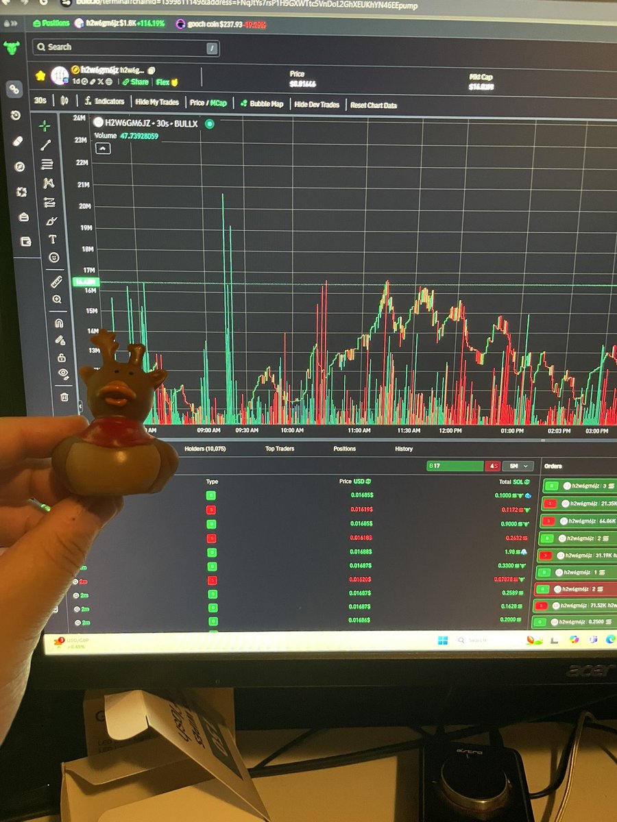 BoflynnWodell tweet media