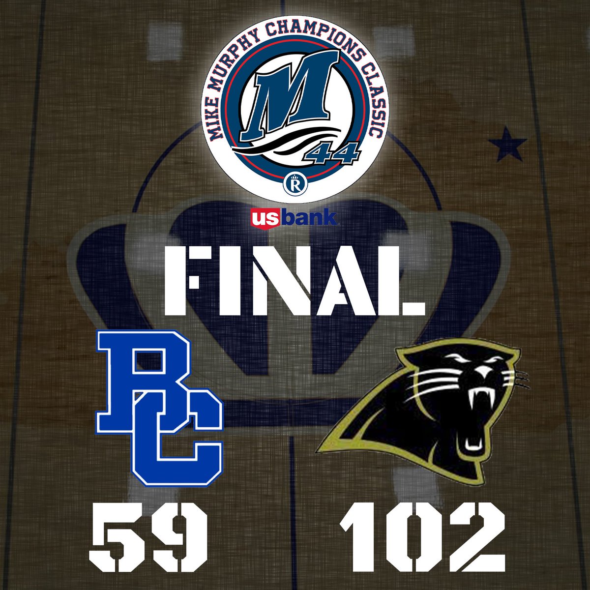 Mason Co. Royals Boys Basketball (@mcroyalsbball) on Twitter photo Final at the Fieldhouse - Game 5
(Boys Basketball)
Mike Murphy Champions Classic
<a href="/brackencounty/">Polar Bears</a> - 59
<a href="/FCBoysHoops/">Fleming County Basketball</a> - 102
Player of the Game
Bradley Robinson - Fleming County
#MMCC Final at the Fieldhouse - Game 5
(Boys Basketball)
Mike Murphy Champions Classic
<a href="/brackencounty/">Polar Bears</a> - 59
<a href="/FCBoysHoops/">Fleming County Basketball</a> - 102
Player of the Game
Bradley Robinson - Fleming County
#MMCC