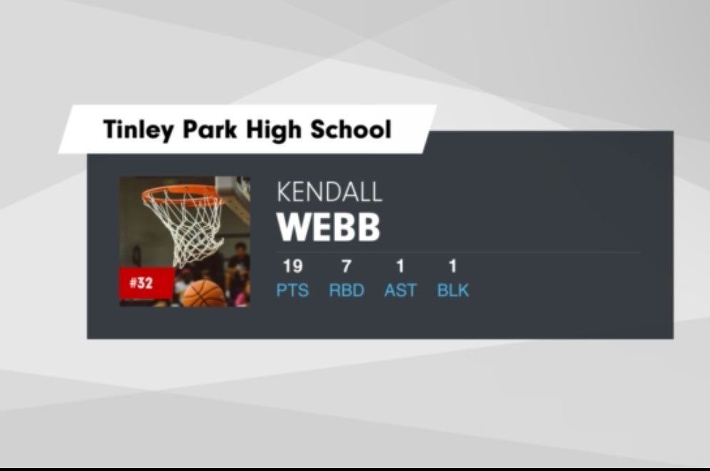 Stats from last nights game versus oak lawn high school