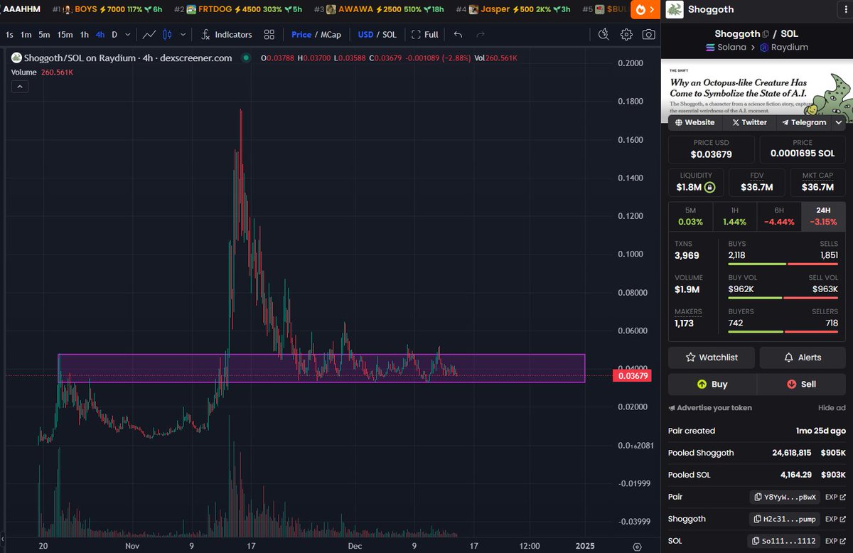 Onchainmetrics tweet media