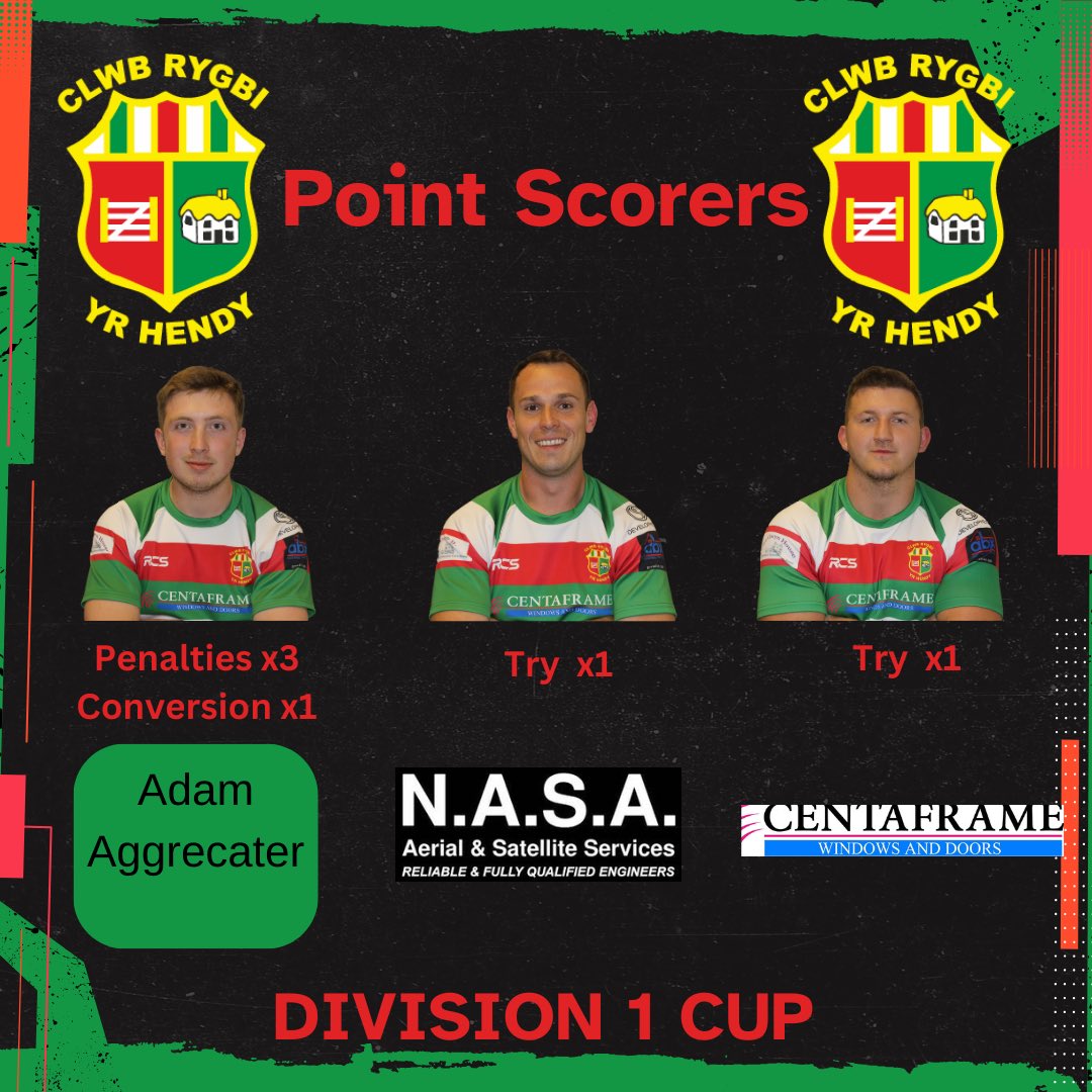 yrhendy2's tweet photo. 🟢🔴FULL TIME🟢🔴

Yr Hendy 21 -  18 Aberystwyth RFC

What a day. An outstanding performance by every single player on that field today! A tremendous team effort that has led us to the Division 1 Cup Quarter Finals. History made, beating Aberystwyth in their home grounds. 

Well deserved win boys. A great way to start the Christmas Social 🍻

#hendyhendynawr 
#greenmachine