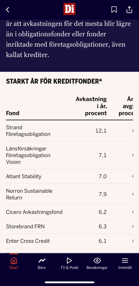 Hjälp mig att först det här X. Du läser en artikel om om räntefonder. En fond sticker ut brutalt på uppsidan.. Fonden nämns öht inte i texten🤔 
Vill man inte läsa mer om just denna?