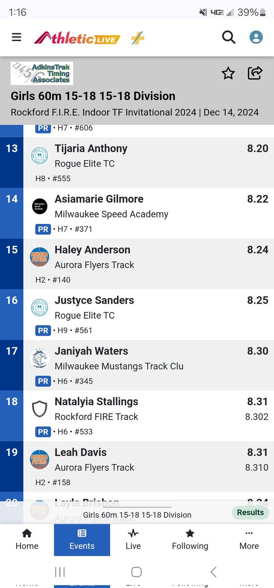 Drew Cuttill (@dcuttill) on Twitter photo Congratulations to <a href="/JaniyahW2009/">Janiyah Waters</a> and a new 60m PR, 8.30. Getting better! <a href="/ZBGirlsBBALL/">Zion Benton Township High School Girls Basketball</a> <a href="/zbgirlsflag/">ZB Girls Flag Football</a> <a href="/BeeLinked/">ZBXC</a> <a href="/DarnellRios/">CoachRios</a> <a href="/JoshLindstrom1/">Josh Lindstrom</a> #RockfordAuburn #RockfordFireInvite Congratulations to <a href="/JaniyahW2009/">Janiyah Waters</a> and a new 60m PR, 8.30. Getting better! <a href="/ZBGirlsBBALL/">Zion Benton Township High School Girls Basketball</a> <a href="/zbgirlsflag/">ZB Girls Flag Football</a> <a href="/BeeLinked/">ZBXC</a> <a href="/DarnellRios/">CoachRios</a> <a href="/JoshLindstrom1/">Josh Lindstrom</a> #RockfordAuburn #RockfordFireInvite
