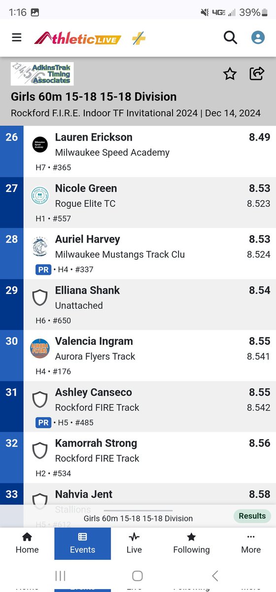 Drew Cuttill (@dcuttill) on Twitter photo Congratulations to <a href="/auriielH/">Auriel Harvey</a> and a new 60m PR, 8.53. Getting better! <a href="/ZBGirlsBBALL/">Zion Benton Township High School Girls Basketball</a> <a href="/zbgirlsflag/">ZB Girls Flag Football</a> <a href="/BeeLinked/">ZBXC</a> <a href="/DarnellRios/">CoachRios</a> <a href="/JoshLindstrom1/">Josh Lindstrom</a> #RockfordAuburn #RockfordFireInvite Congratulations to <a href="/auriielH/">Auriel Harvey</a> and a new 60m PR, 8.53. Getting better! <a href="/ZBGirlsBBALL/">Zion Benton Township High School Girls Basketball</a> <a href="/zbgirlsflag/">ZB Girls Flag Football</a> <a href="/BeeLinked/">ZBXC</a> <a href="/DarnellRios/">CoachRios</a> <a href="/JoshLindstrom1/">Josh Lindstrom</a> #RockfordAuburn #RockfordFireInvite