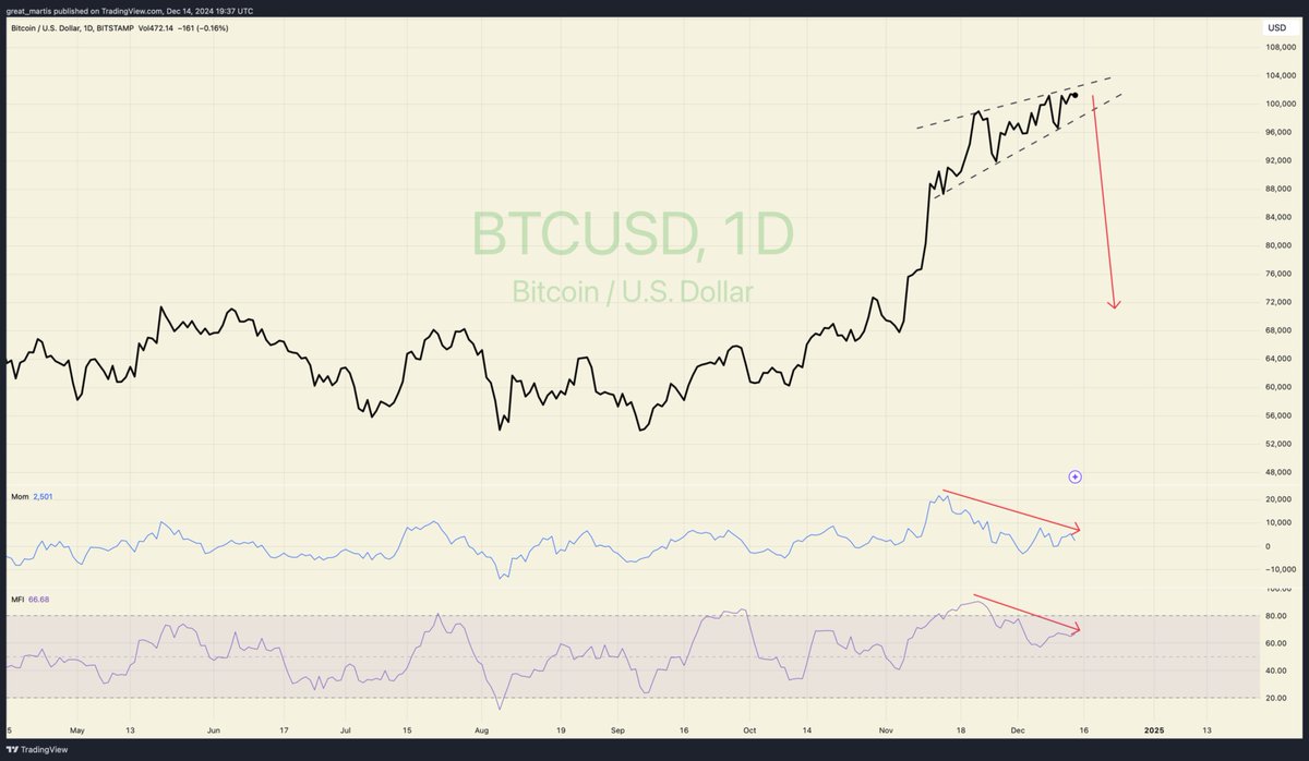 The Great Martis tweet media