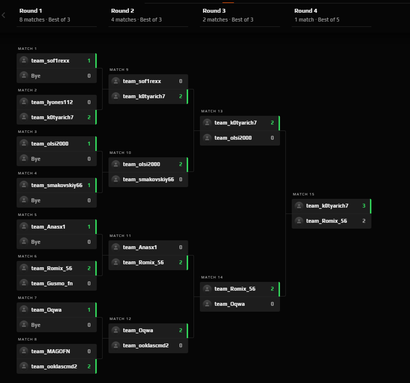 NTO S1neD tweet media