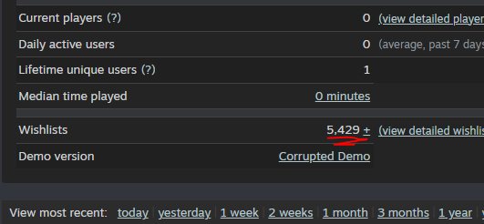 Corrupted- Wishlist on Steam! tweet media