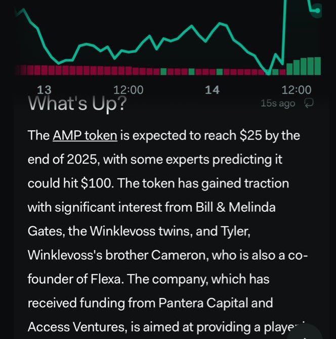 AssasinAltcoin's tweet image. $AMP Do we think AI has lost its mind?