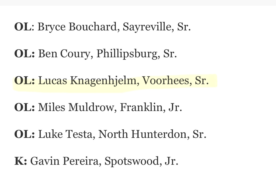 Lucas Knagenhjelm (@lucas_knages) on Twitter photo Very grateful and honored to receive all the post season awards. (First Team all Patriot Gold Division, 2nd Team all Hunterdon/ Warren/ Somerset, and 3rd Team all Big Central Conference) Thanks to everybody that makes this possible. <a href="/COACHJHACK/">Coach Hack</a> <a href="/VoorheesVikesFB/">Voorhees Vikings Football</a> Very grateful and honored to receive all the post season awards. (First Team all Patriot Gold Division, 2nd Team all Hunterdon/ Warren/ Somerset, and 3rd Team all Big Central Conference) Thanks to everybody that makes this possible. <a href="/COACHJHACK/">Coach Hack</a> <a href="/VoorheesVikesFB/">Voorhees Vikings Football</a>